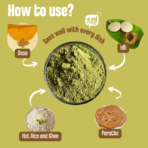 Trial Packs - Combo of 5 Chutney Powders - Image 5