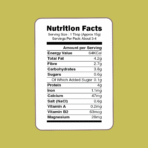 Trial Packs - Combo of 5 Chutney Powders - Image 7