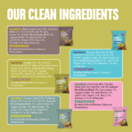 Trial Packs - Combo of 5 Chutney Powders - Image 8