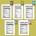 Trial Packs - Combo of 5 Chutney Powders - Image 9