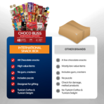 Eastanbul International Snack Box,40 Chocolate Assortment Bars,Exotic Candy - Image 6