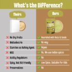 Moringa Chutney Powder - Image 4