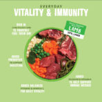 Bowl Lickin' Goodness Lamb Dry Dog Food - All Hounder - Image 3