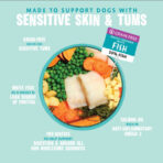 Tummy Loving Care Fish Dry Dog Food - All Hounder - Image 13